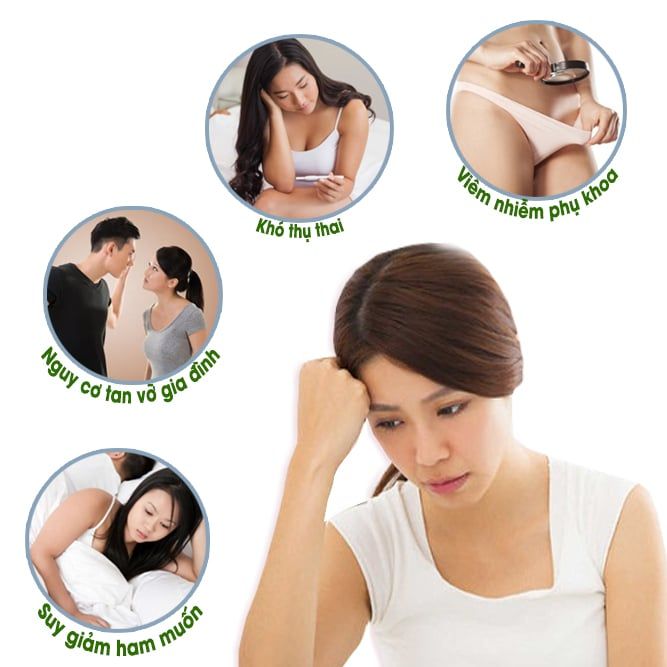 Kiến thức về