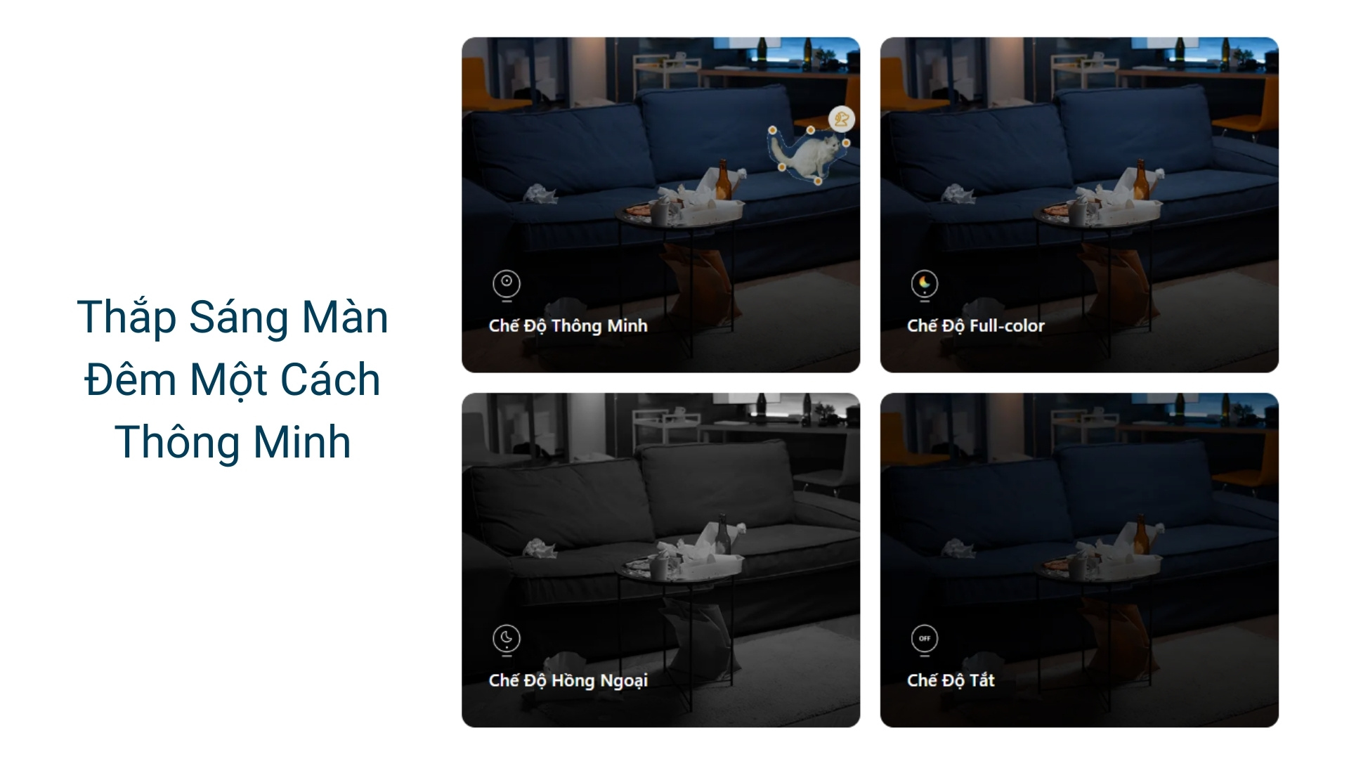 Camera Imou Ranger Dual IPC-S2XP-10M0WED - các chế độ nhìn đêm thông minh