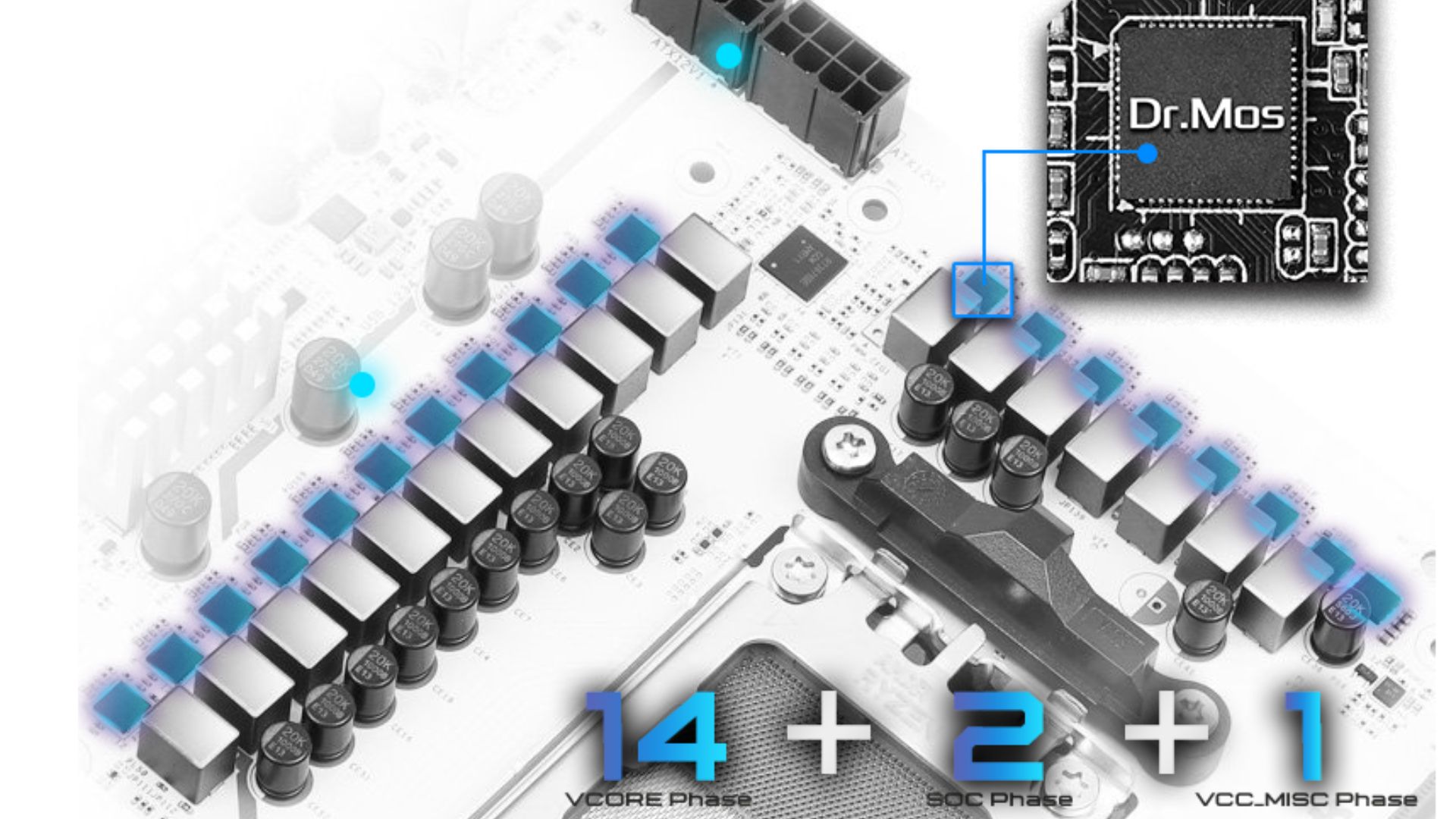 Hệ thống VRM 14+2+1 Power Phase với Dr.MOS cao cấp - Ép xung mạnh mẽ, vận hành ổn định