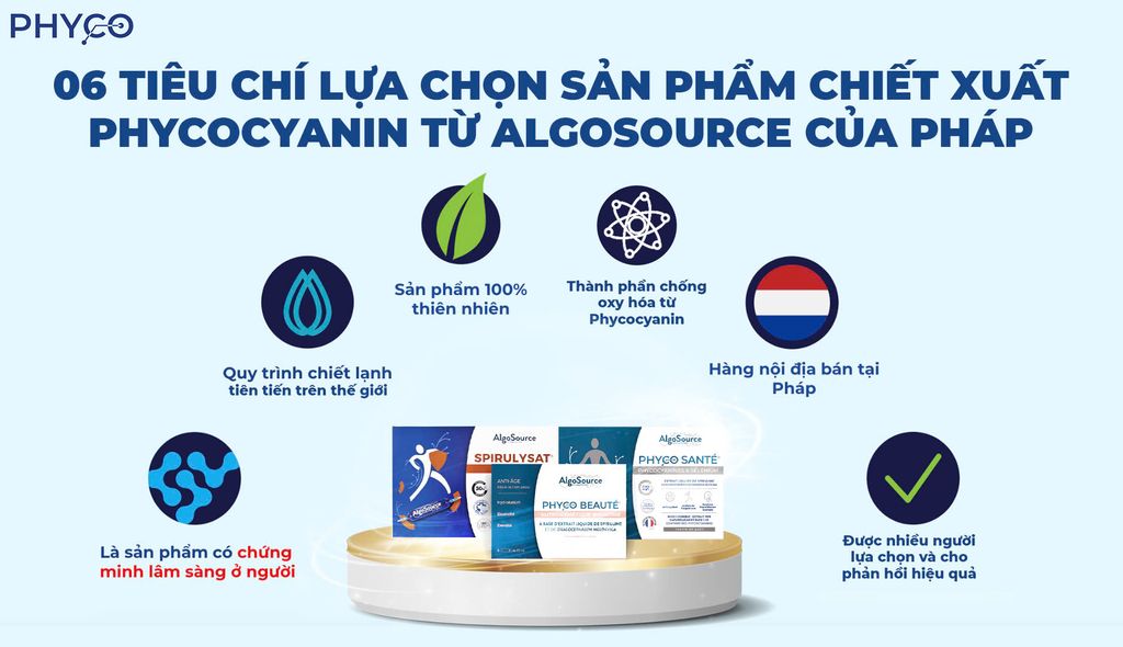 06 TIÊU CHÍ LỰA CHỌN SẢN PHẨM CHIẾT XUẤT PHYCOCYANIN TỪ ALGO SOURCE CỦA PHÁP