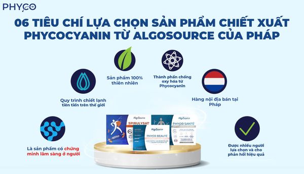 06 TIÊU CHÍ LỰA CHỌN SẢN PHẨM CHIẾT XUẤT PHYCOCYANIN TỪ ALGO SOURCE CỦA PHÁP