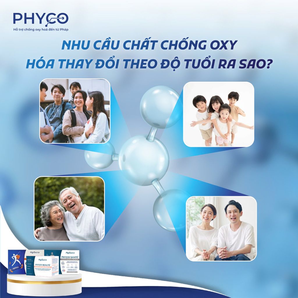 🕒 NHU CẦU CHẤT CHỐNG OXY HÓA - KHÁC NHAU THEO TỪNG ĐỘ TUỔI 🕒