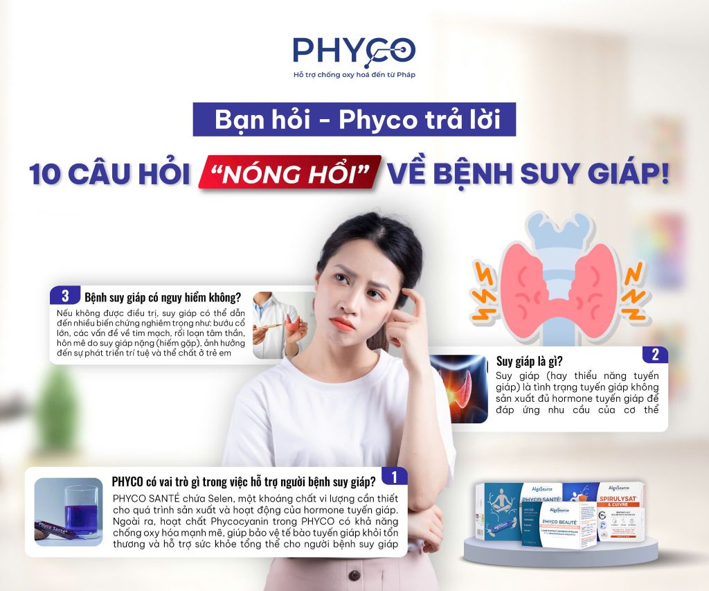 BẠN HỎI - PHYCO TRẢ LỜI: ⁉ 10 CÂU HỎI