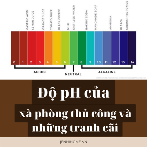 Độ pH của xà phòng thủ công và những tranh cãi xoay quanh nó - Jenni Lab