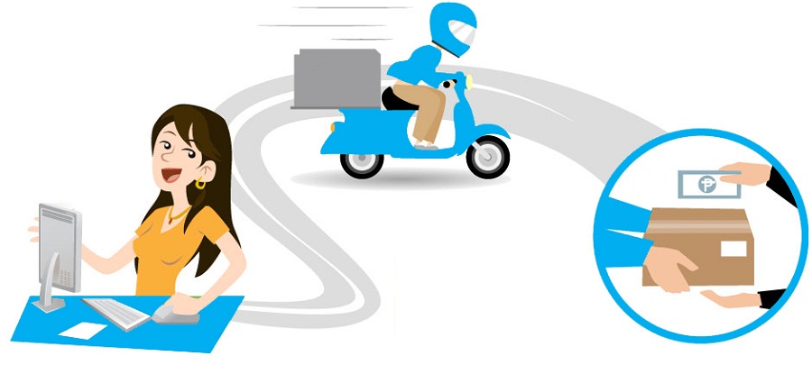 tra cứu best express