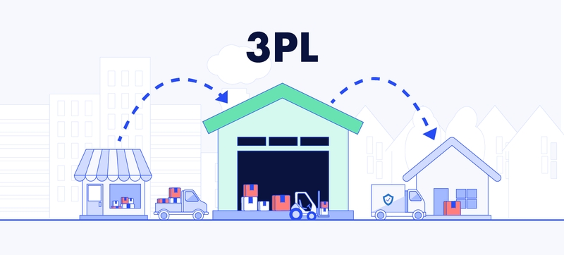 Công ty logistics 3PL là gì? Là đơn vị thứ 3 hỗ trợ vận hành chuỗi cung ứng