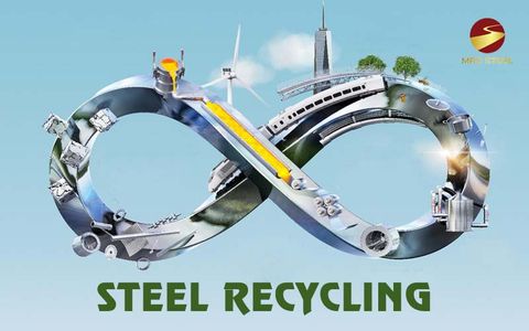 The Role And Benefits Of Steel Recycling In The Economic Context