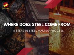 Where does steel come from - Overview steel making process