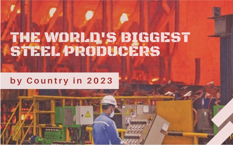 The World's Biggest Steel Producers, by Country in 2023