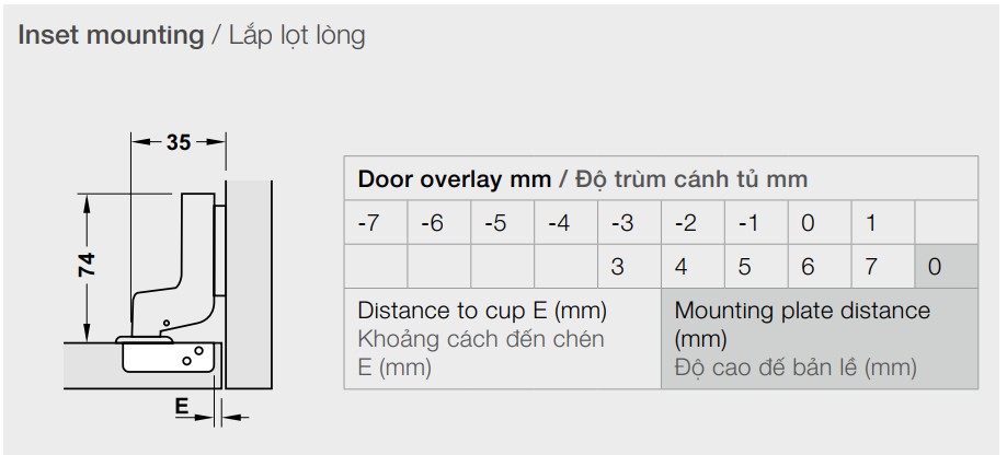 thông số kỹ thuật bản lề giảm chấn inox 304 hafele