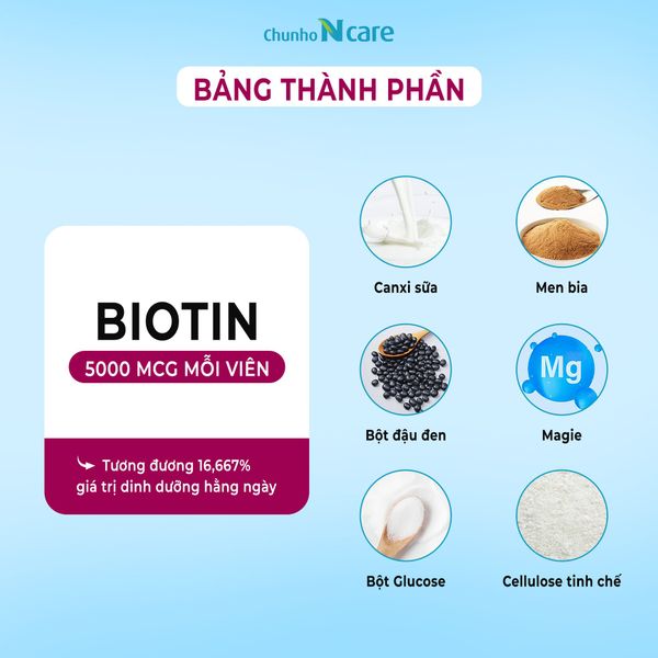 Bảng thành phần viên uống Biotin hàm lượng cao 5000MG