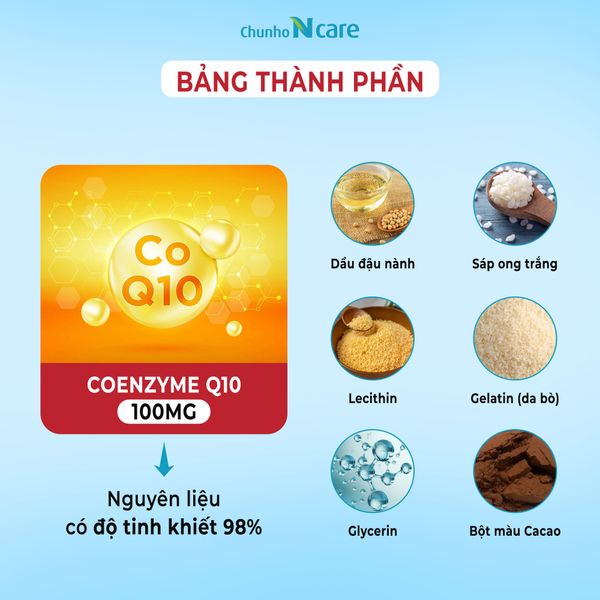 COQ10-max-thanh-phan