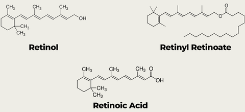 Cấu trúc hóa học retinal, retinol và retinoid