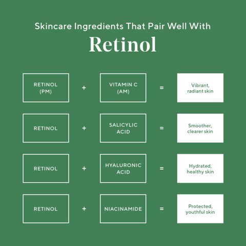 Công thức retinol kết hợp các hoạt chất khác