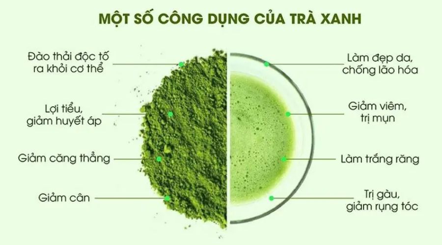 bot-tra-xanh-co-tac-dung-gi-3