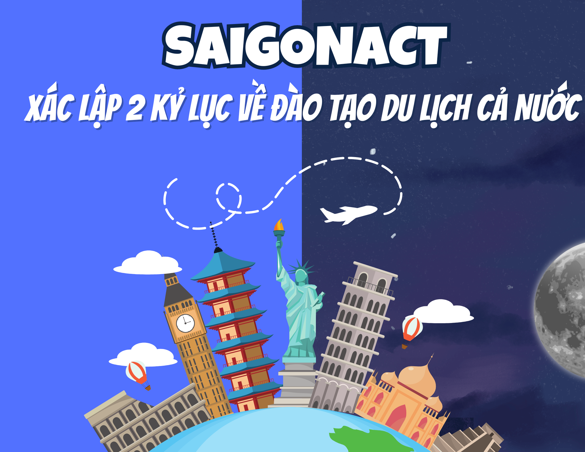 TRƯỜNG SAIGONACT - XÁC LẬP 2 KỶ LỤC VỀ ĐÀO TẠO DU LỊCH CẢ NƯỚC