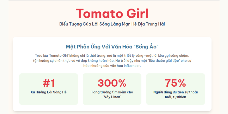 Khởi nguồn từ TikTok và Mạng Xã Hội