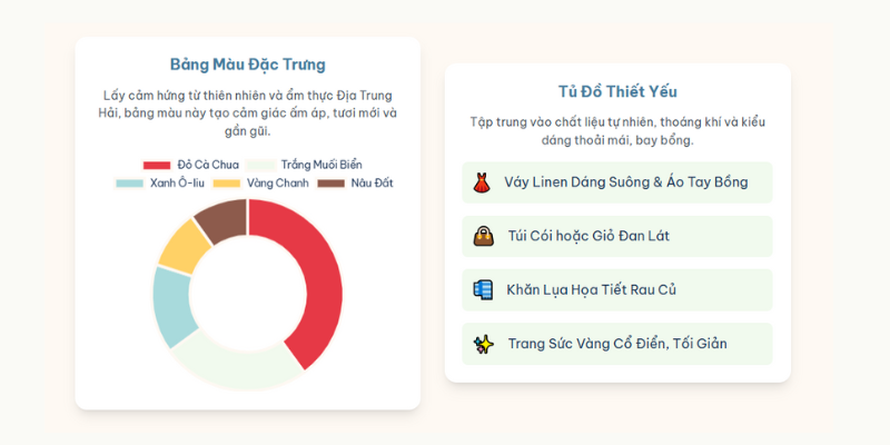 Sắc đỏ cà chua và những gam màu mùa hè ấm áp