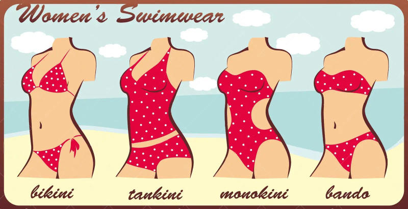Phân biệt Tankini, bikini và Monokini đơn giản