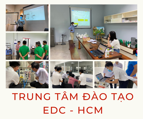 Giới thiệu về dịch vụ Đào tạo của EDC-HCM