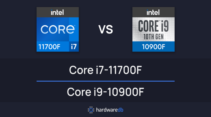 Đánh giá chung về CPU I7 11700f vs I9 10900f