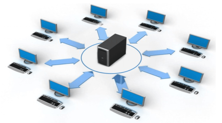 Vi tính Hoàng Long - địa chỉ cung cấp cấu hình máy chủ Server cho phòng nét uy tín