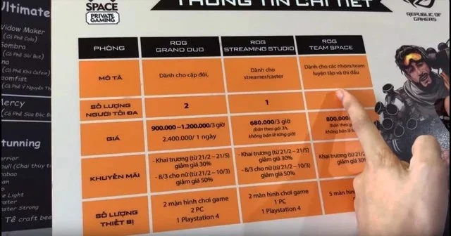 Phòng nét đắt nhất Việt Nam