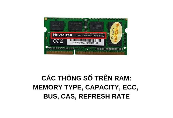 Các thông số kỹ thuật của Ram Server