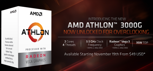 Hiệu năng CPU AMD Athlon 3000G