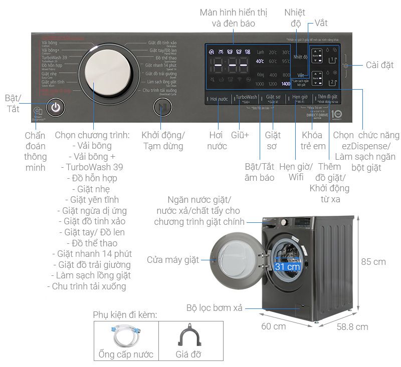 chi tiết chức năng kích thước Máy giặt LG AI DD Inverter 12 kg FV1412S3BA
