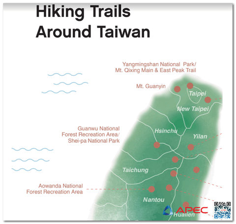 Đường mòn đi bộ quanh Đài Loan