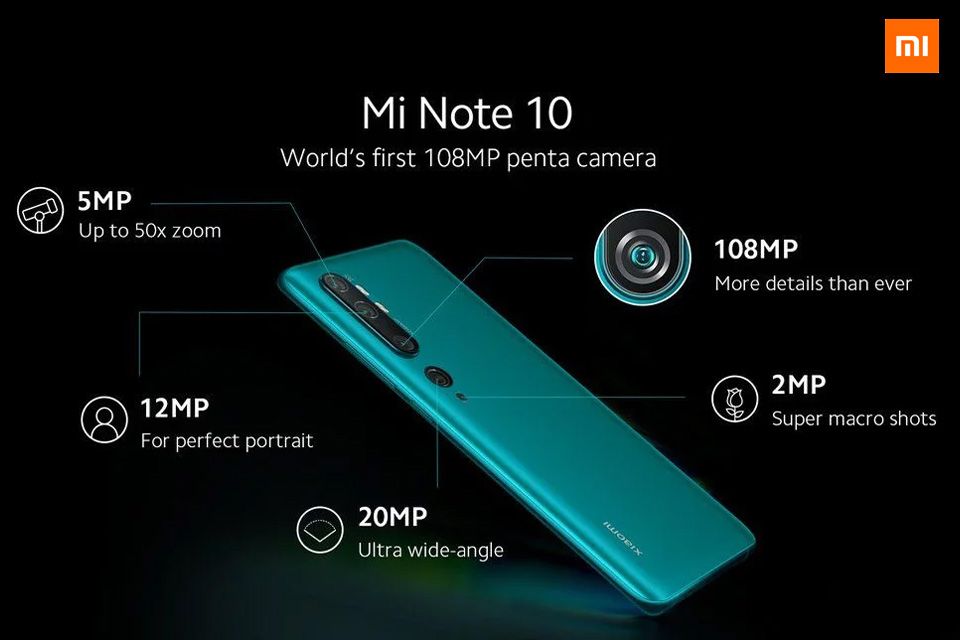 Chi tiết camera Xiaomi Mi Note 10 (Mi 9 Pro) chính thức được Xiaomi xác nhận