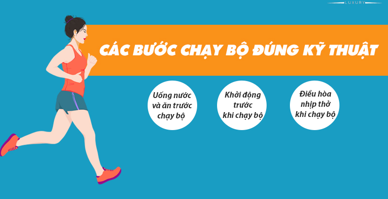 BÍ QUYẾT CHẠY BỘ ĐÚNG CÁCH KHÔNG MỆT