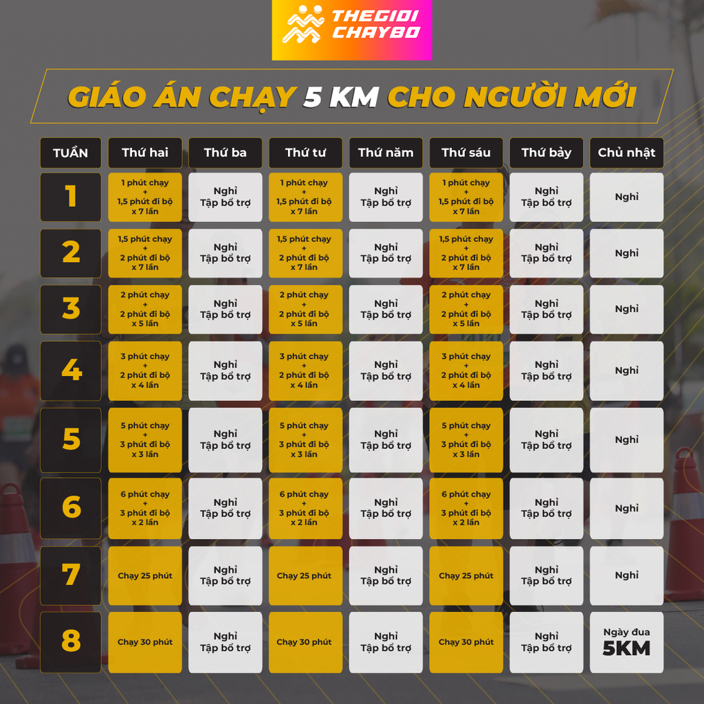 Giáo án chạy 5KM cho người mới tập chạy