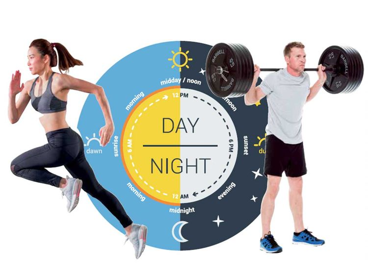 Thời điểm tốt nhất trong ngày để tập luyện