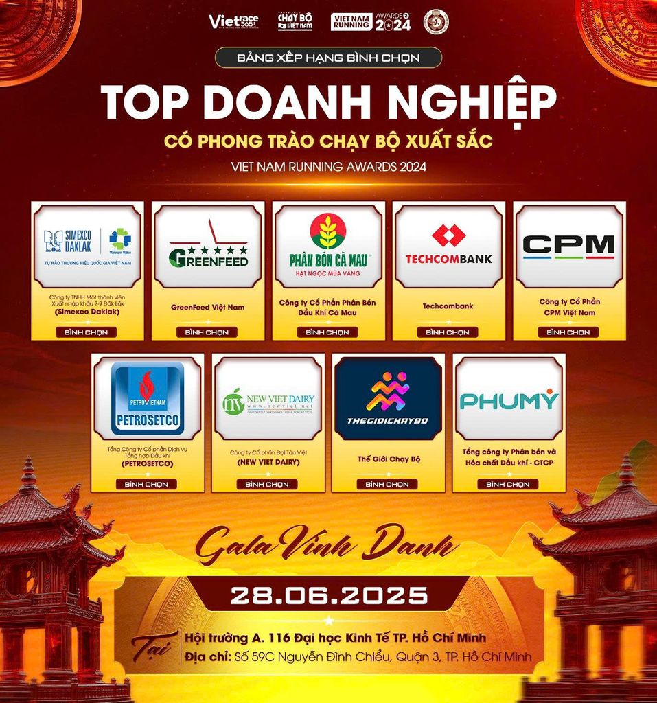 🎉THẾ GIỚI CHẠY BỘ Vinh Dự Lọt Top Doanh Nghiệp Có Phong Trào Chạy Bộ Xuất Sắc🎉