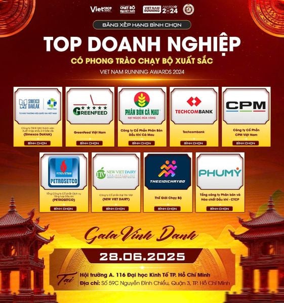 🎉THẾ GIỚI CHẠY BỘ Vinh Dự Lọt Top Doanh Nghiệp Có Phong Trào Chạy Bộ Xuất Sắc🎉