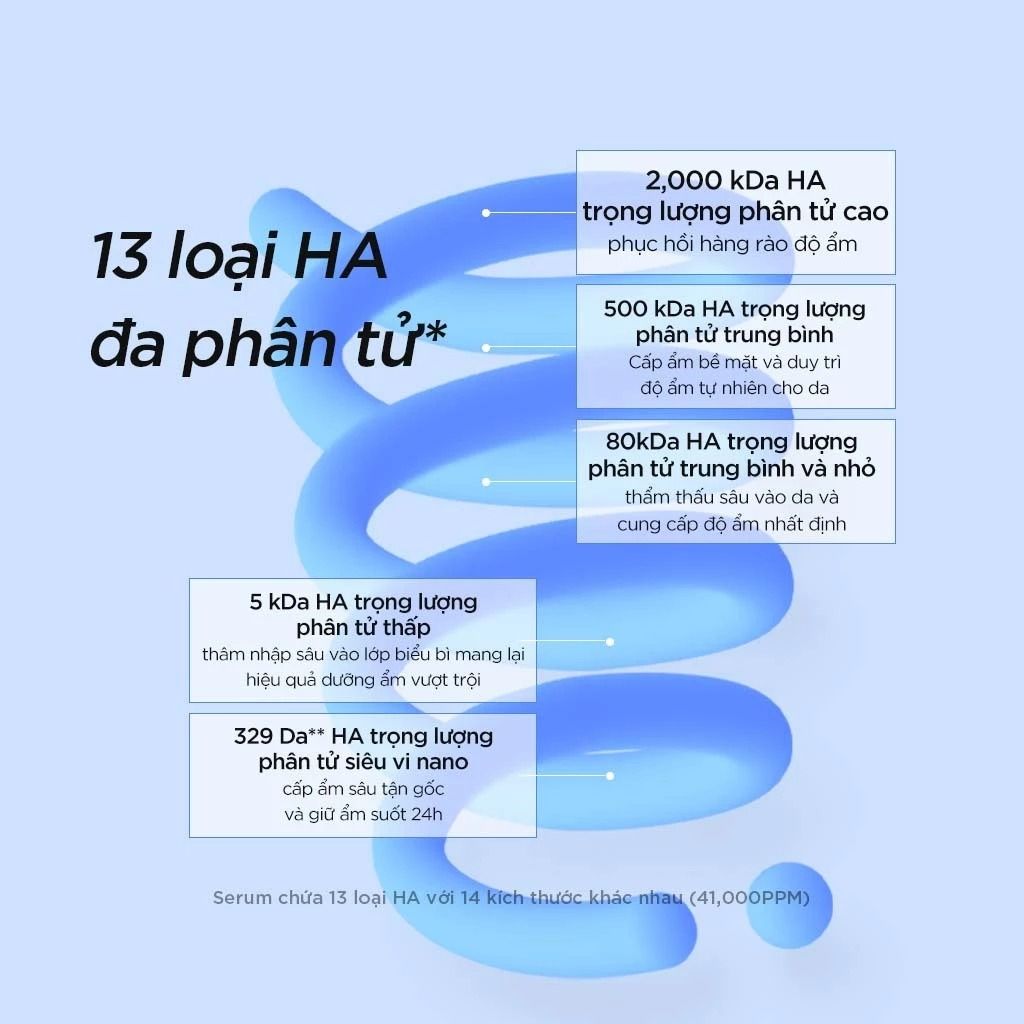 Isntree Nước Hoa Hồng Ultra-Low Molecular Hyaluronic Acid Toner 300ml
