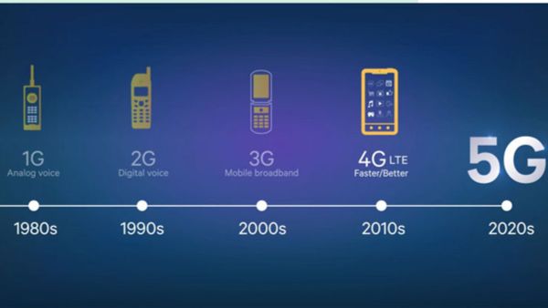Người sử dụng Vertu mạng 2G nên lên đời điện thoại nào? TOP các mẫu điện thoại Vertu đáng lên đời
