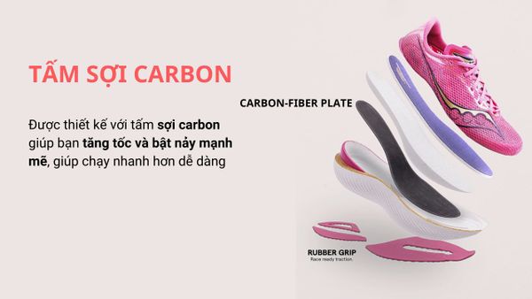 Giày Saucony sử dụng tấm sợi Carbon