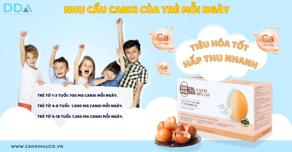 Nhu cầu canxi của trẻ - Bé nên bổ sung bao nhiêu canxi mỗi ngày
