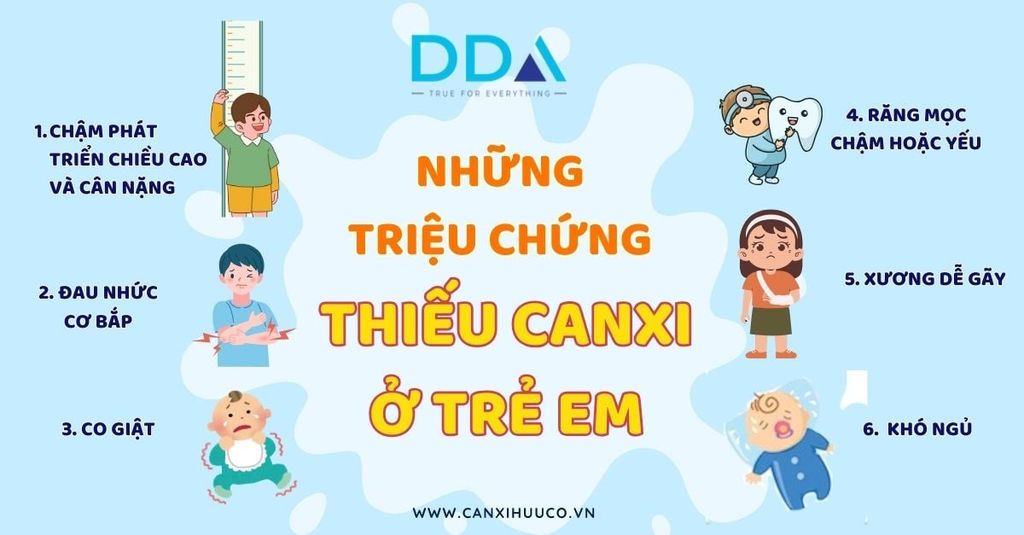Những dấu hiệu nhận biết, triệu chứng thiếu canxi ở trẻ em