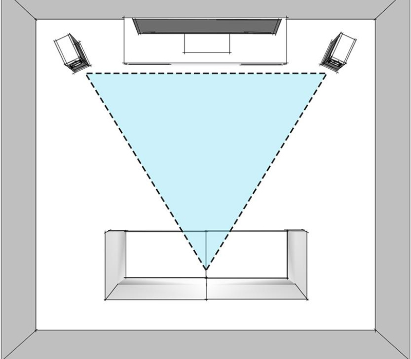 cach bo tri loa trong phong khach 1