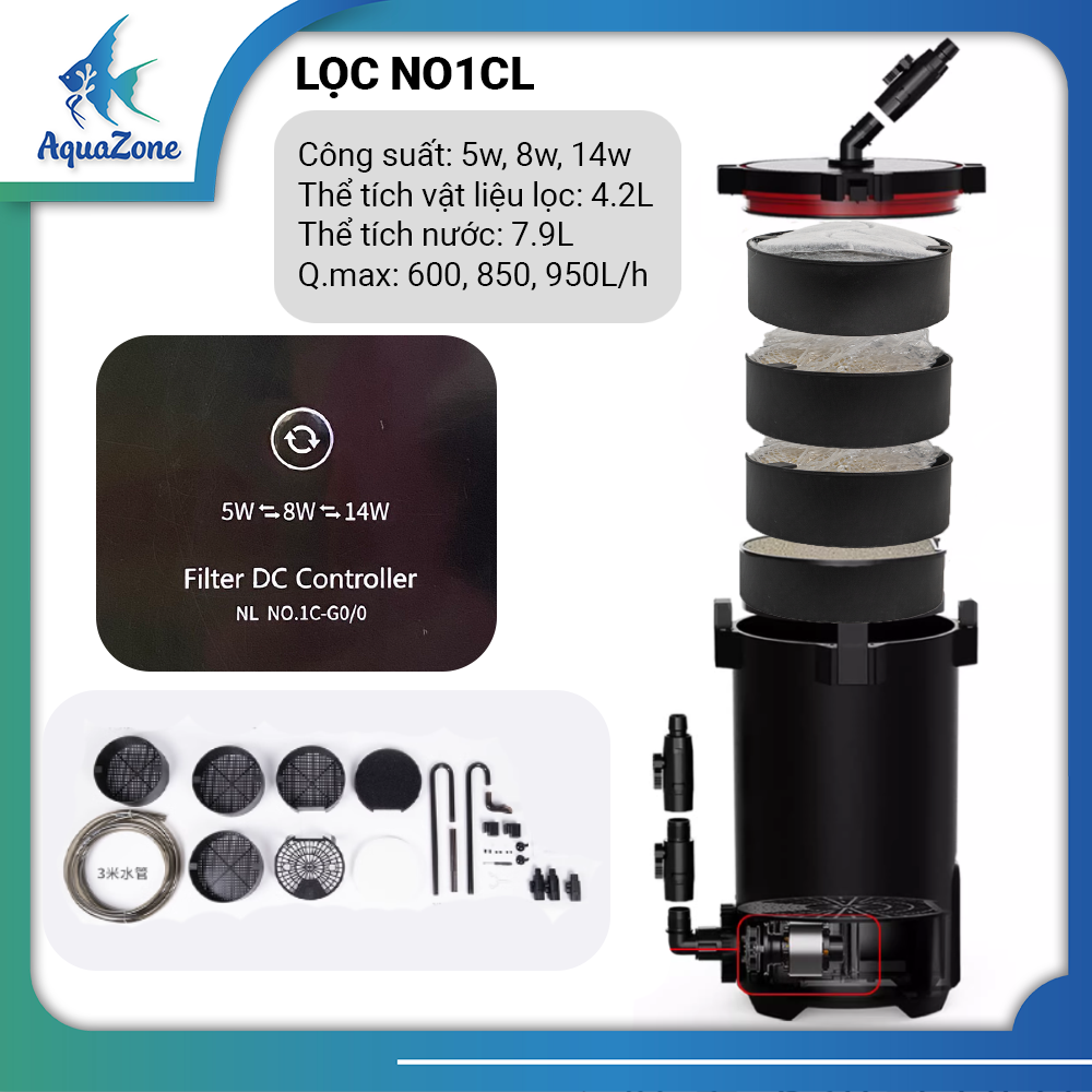 thông số kỹ thuật lọc Netlea N01CL