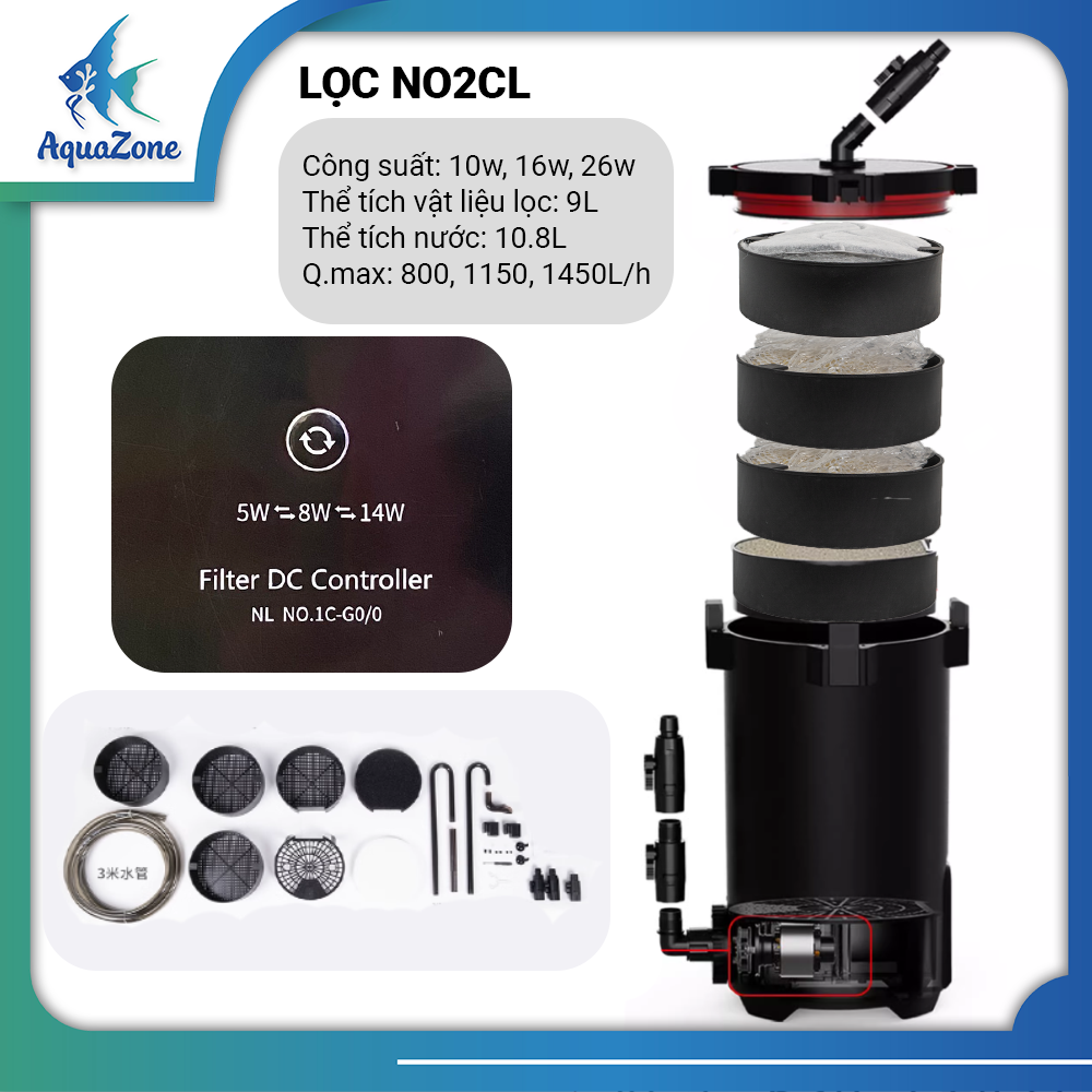 thông số kỹ thuật lọc Netlea N02CL