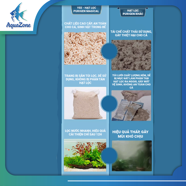 Hạt lọc Purigen Magical Yee 200gr 350gr làm trong nước hồ cá