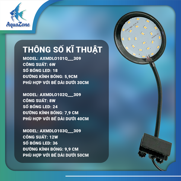 Thông tin số kỹ thuật đèn tròn xml