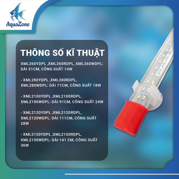 thông số kỹ thuật đèn led dẹp xml 2 hàng bóng