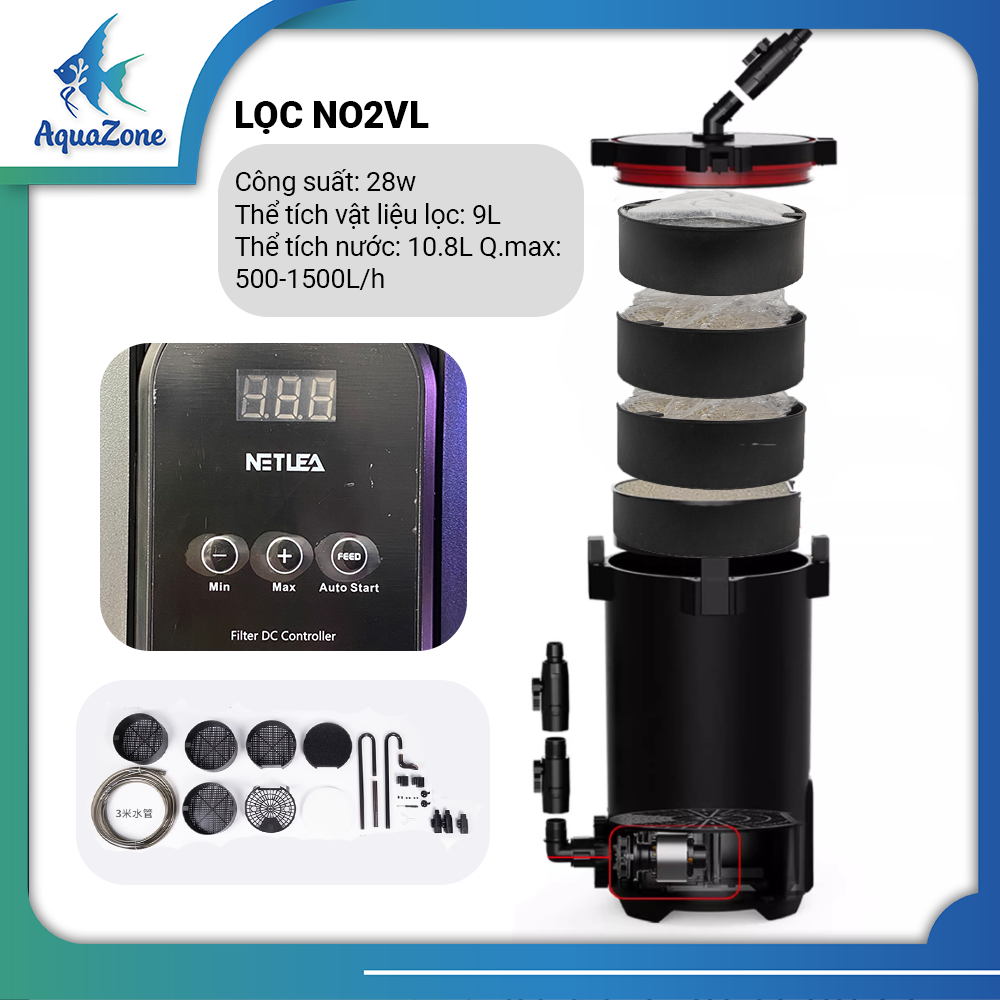 thông số kỹ thuật lọc Netlea N02VL