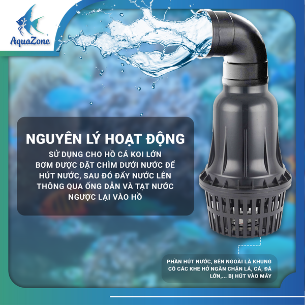 nguyên lý hoạt động bơm tạt AFC 1800-3500